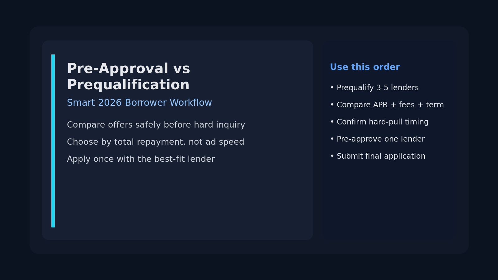 personal loan pre-approval vs prequalification workflow 2026