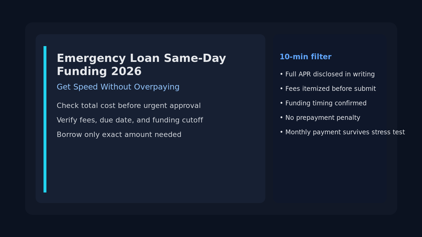 emergency loan same day funding quick filter checklist 2026